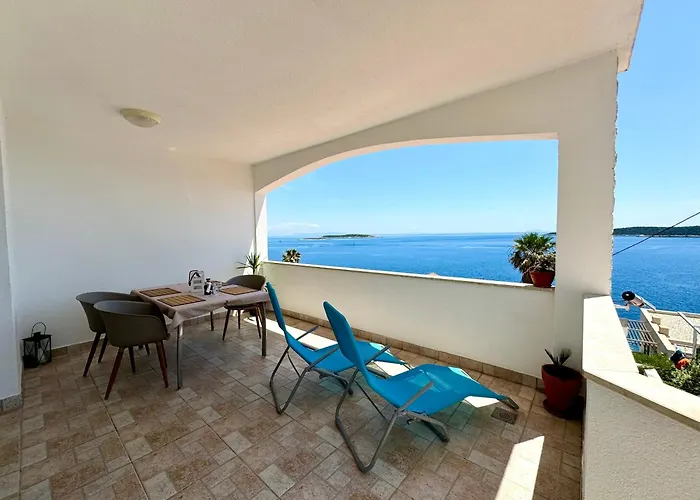 Island Vis