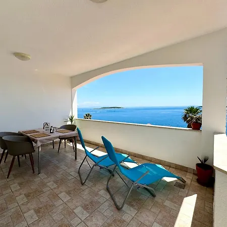 Island Vis